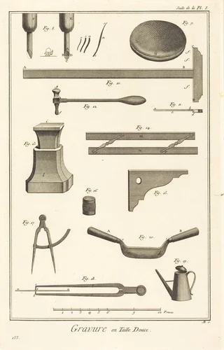 Gravure en Taille Douce: suite de la pl. I by Antonio Baratta, print, 1771-1779