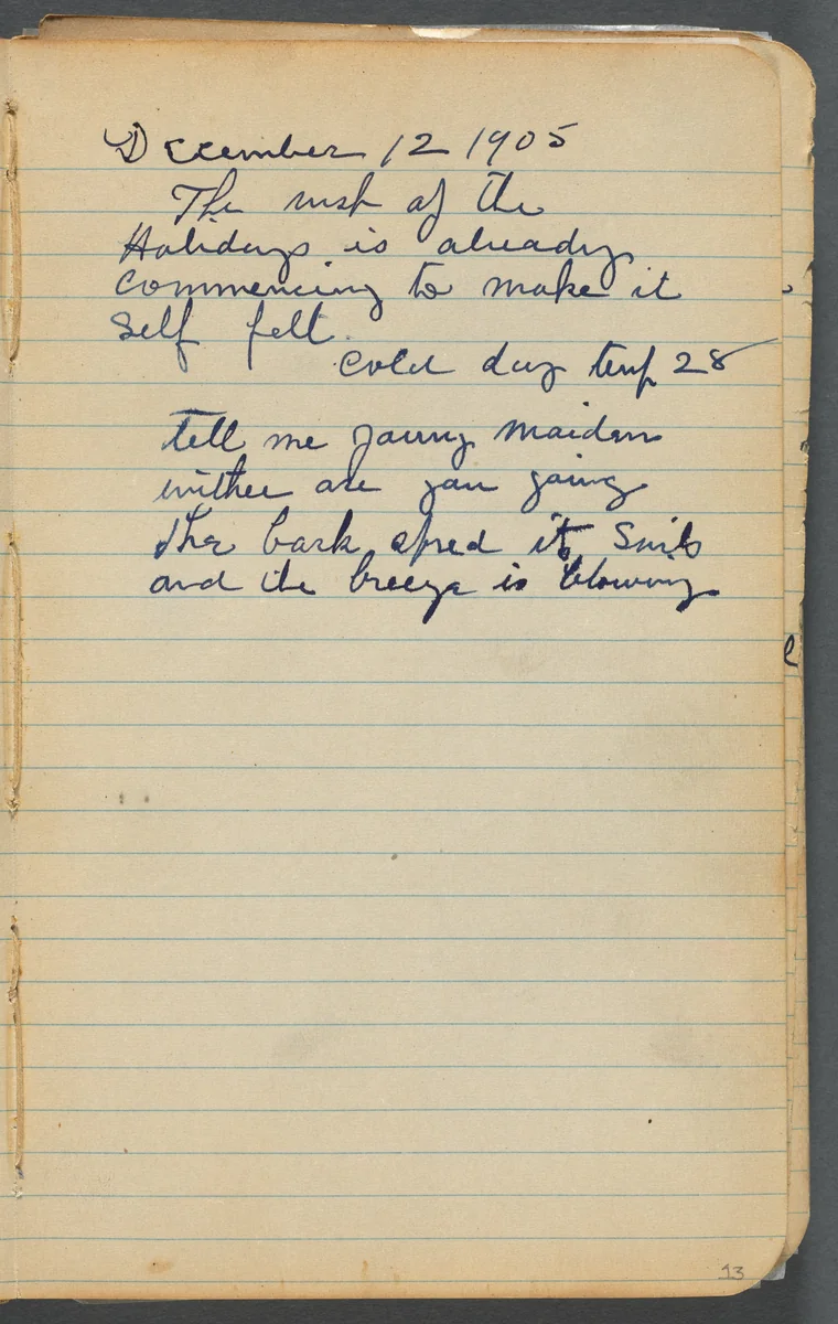 Sketchbook, page 013: Notes by Maurice Prendergast, book, 1905-1910