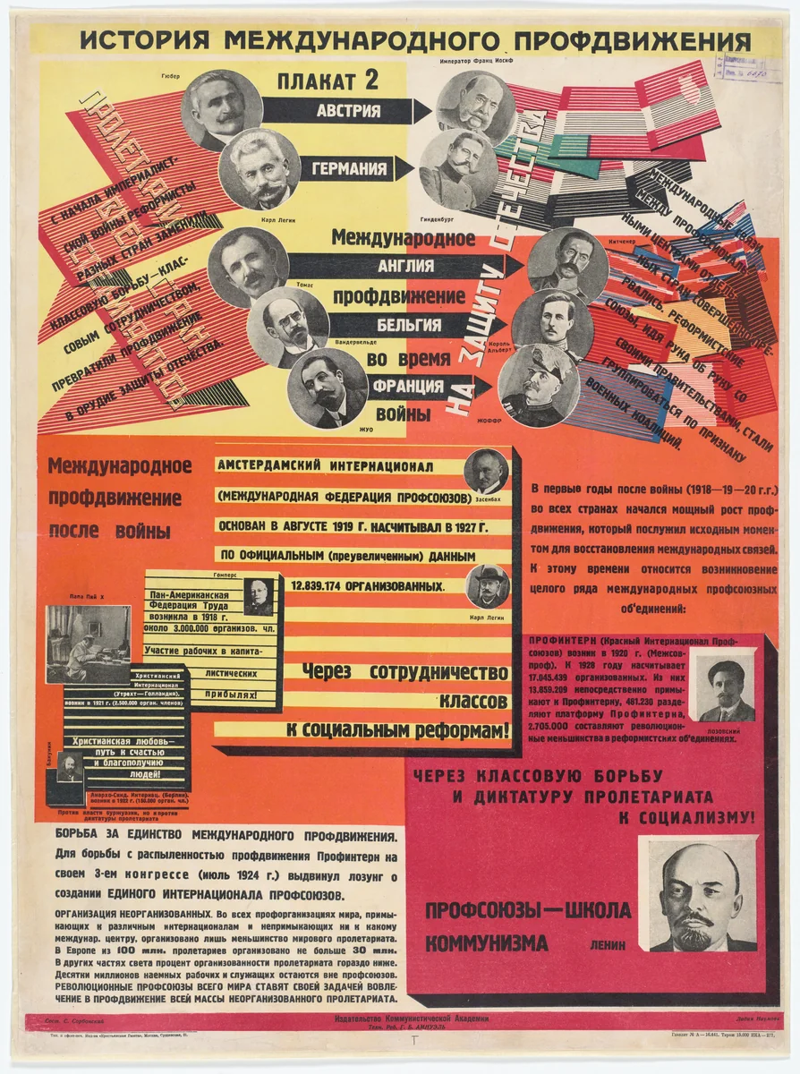 The International Trade Union Movement During the War (Mezhdunarodnoe profdvizhenie vo vremia voiny). Poster no. 2 from the series History of the International Trade Union Movement (Istoriia mizhnarodnoho profruhu) by Lydia Naumova, print, 1928