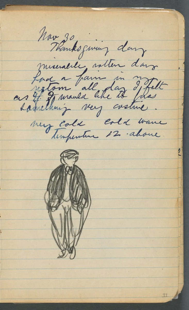 Sketchbook, page 011: Notes and a Male Figure by Maurice Prendergast, book, 1905-1910