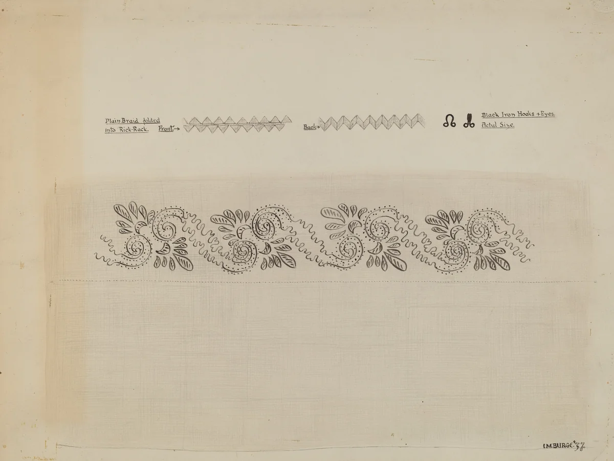 Dress (detail) by Irene M. Burge, index of american design, 1937