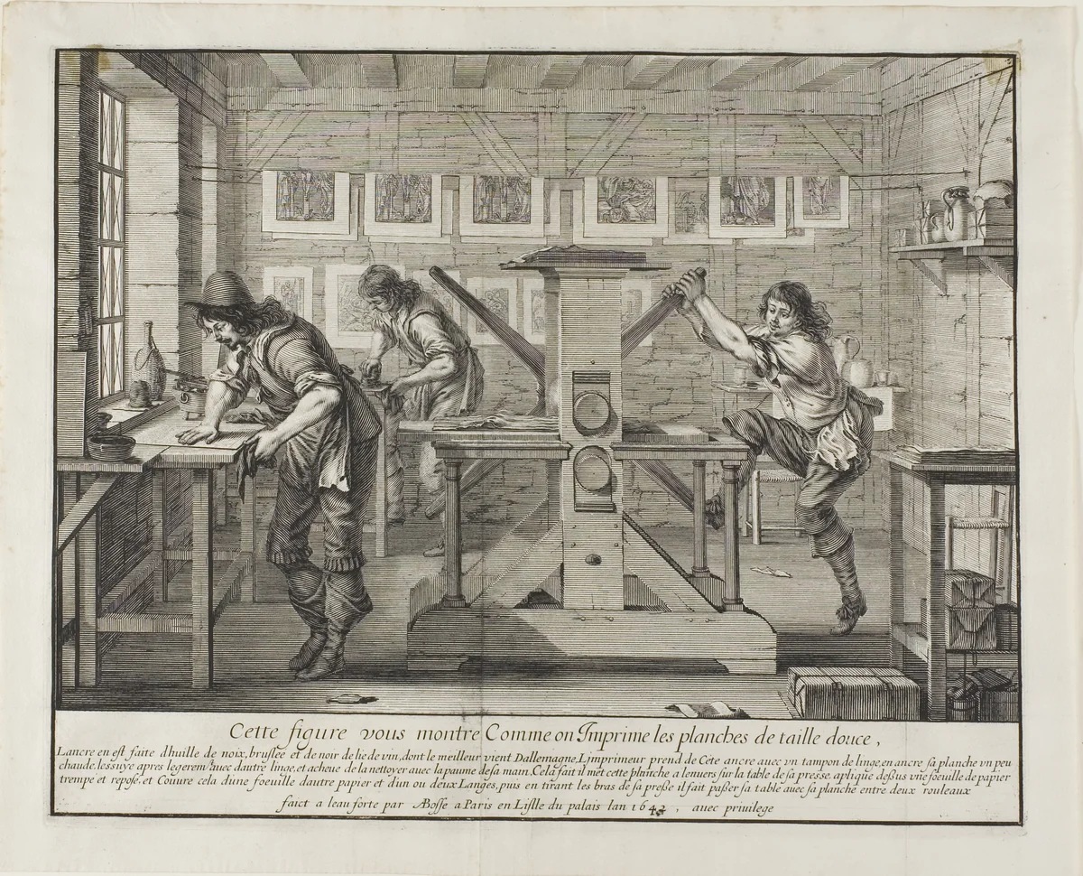 The Etcher's Press - The Printmaker's Shop by Abraham Bosse, print, 1642