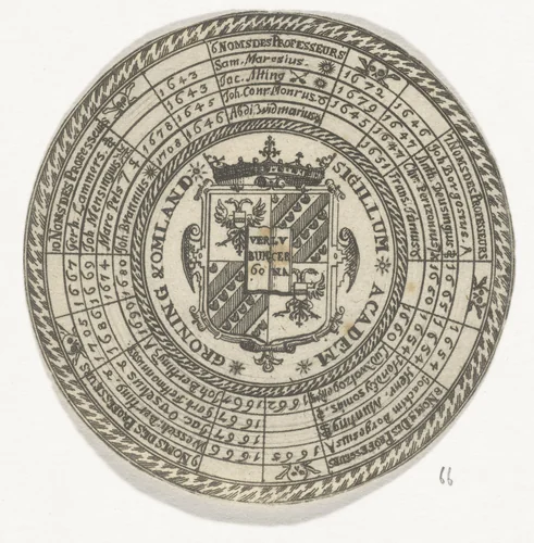 Penning van de Universiteit van Groningen, met ruimte voor de namen van de hoogleraren en het wapen van de universiteit by anonymous, print, 1705-1720