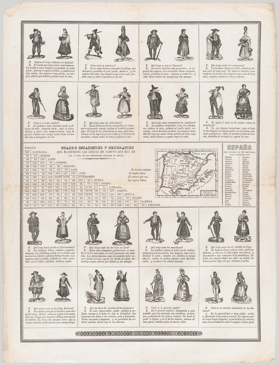 The dress of the regions of Spain by Julian Mariana, print, 1855-1875