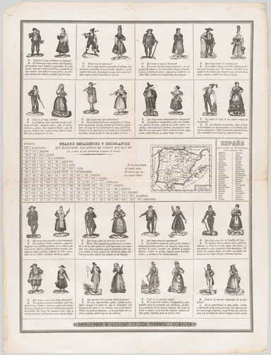 The dress of the regions of Spain by Julian Mariana, print, 1855-1875