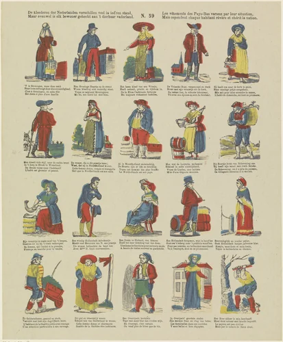 De kleederen der Nederlanden verschillen veel in ied'ren stand, / Maar even wel is elk bewoner gehecht aan 't dierbaar vaderland / Les vêtements des pays-Bas varient par leur situation, / Mais cependant chaque habitant révère et chérit la nation by Brepols & Dierckx zoon, print, 1833-1911
