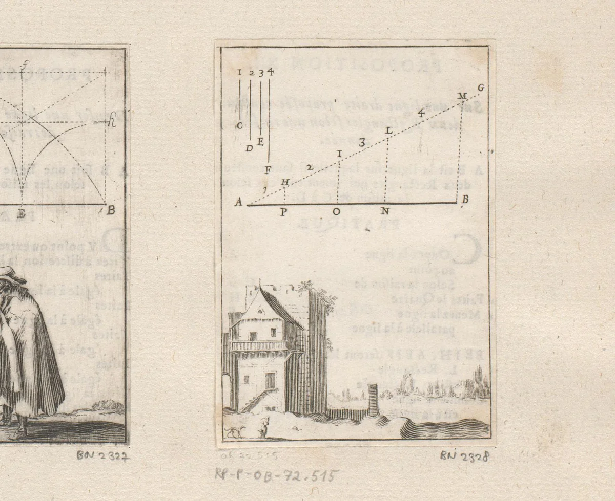 Verdeling van een rechte lijn met onderaan een huis by Sébastien Leclerc, print, 1669