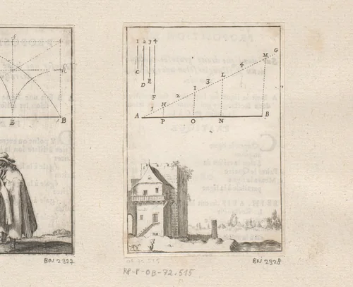 Verdeling van een rechte lijn met onderaan een huis by Sébastien Leclerc, print, 1669