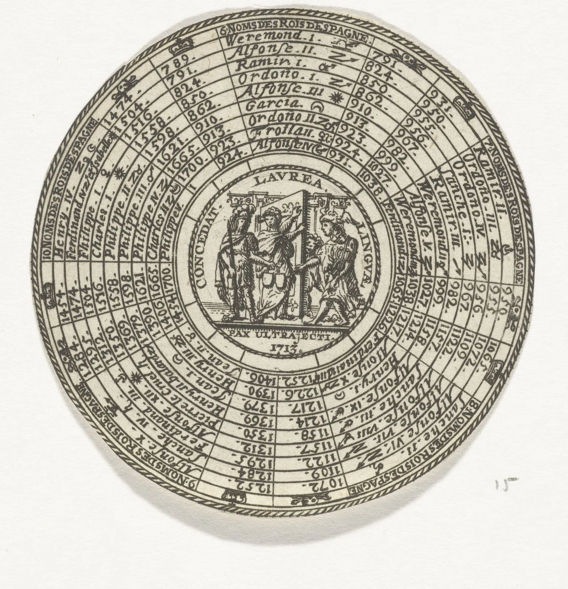 Penning met een embleem en de namen van Spaanse koningen by anonymous, print, 1713