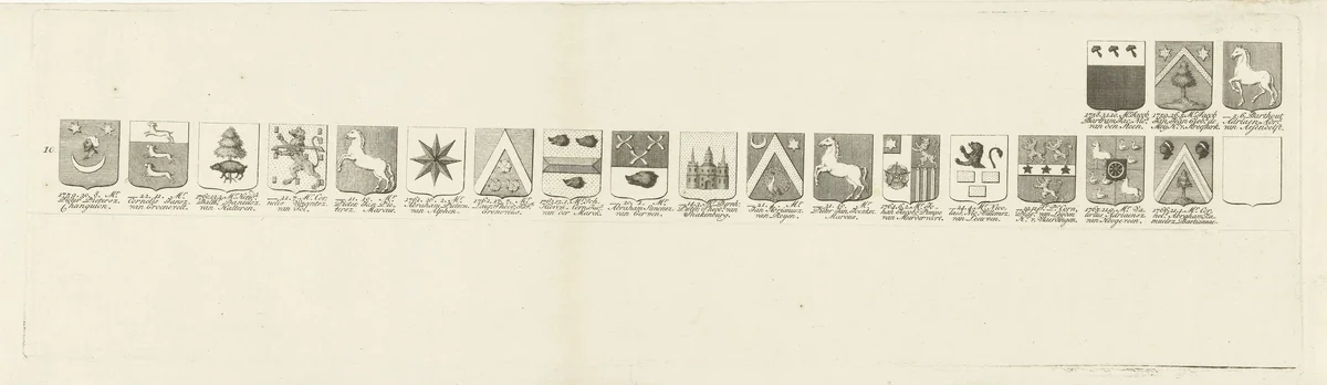 Wapenkaart met de wapens en namen van de heren veertigen van de stad Leiden by Abraham Delfos, print, 1766