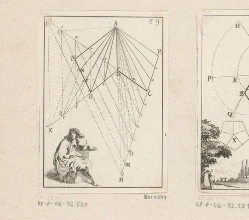 Verdeling van een oppervlak in gelijke delen met onderaan een zittende man by Sébastien Leclerc, print, 1669
