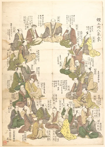 Portraits of Twenty-eight Metal Artists by Kitao Shigemasa (北尾重政), print, 1739-1820