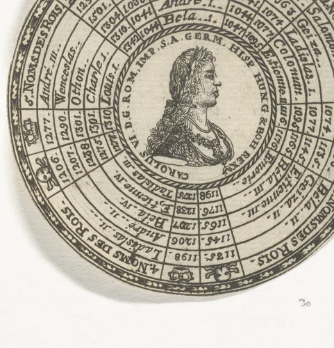 Penning met het portret van Karel VI en de namen van de Hongaarse koningen by anonymous, print, 1711-1720