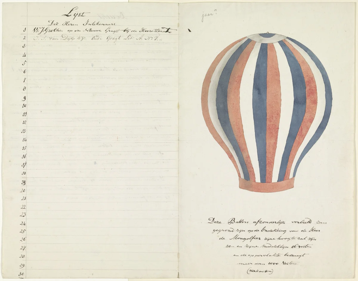 Luchtballon en lijst van intekenaars by anonymous, drawing, 1700-1800