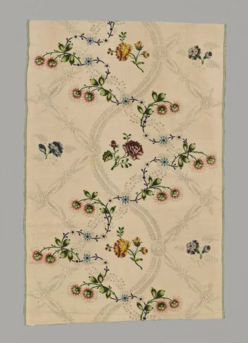 Panel by Anna Marie Garthwaite, textile, 1735-1755