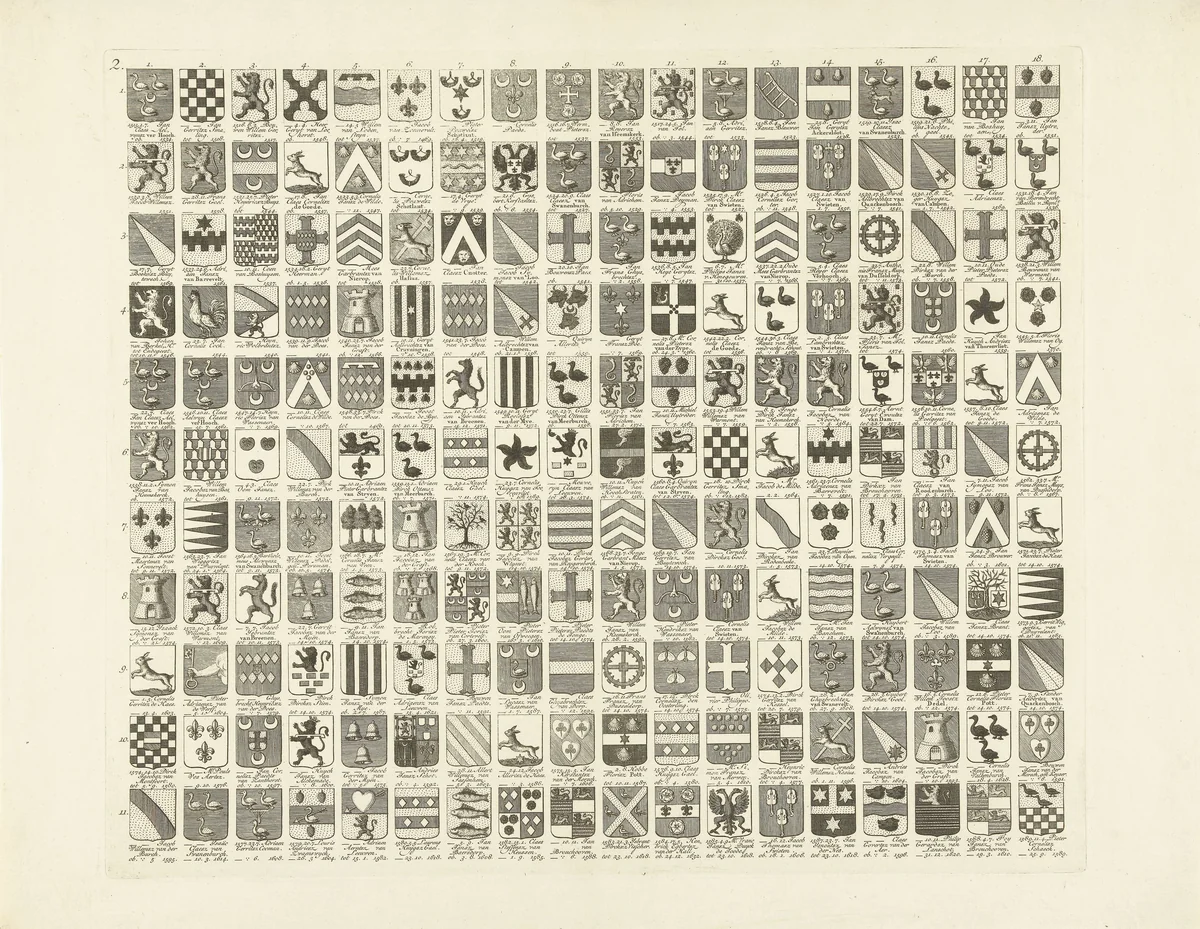 Wapenkaart met de wapens en namen van de heren veertigen van de stad Leiden by Abraham Delfos, print, 1758