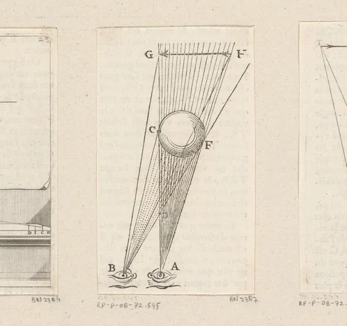 Twee ogen die kijken naar een bal by Sébastien Leclerc, print, 1679
