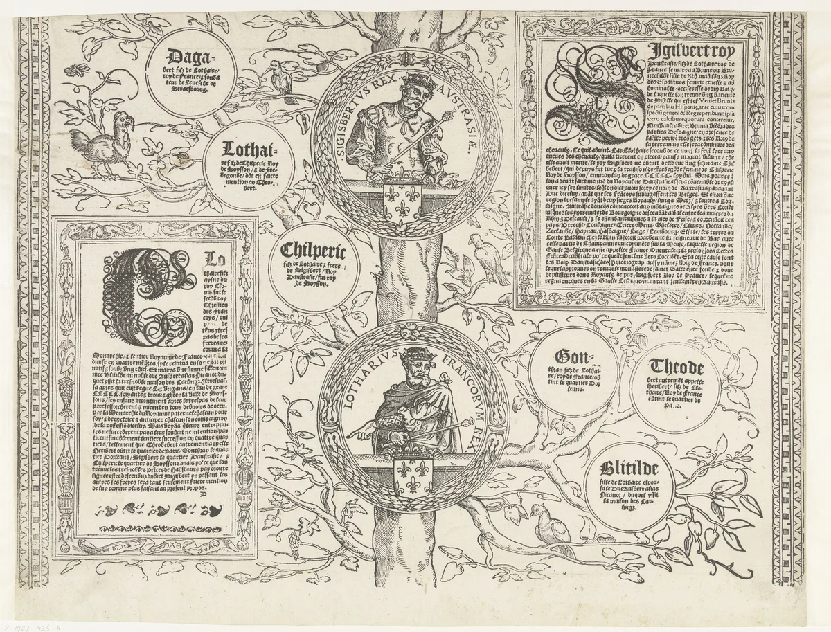 Stamboom van het Habsburgse huis, blad vier by Robert Péril, print, 1533-1535