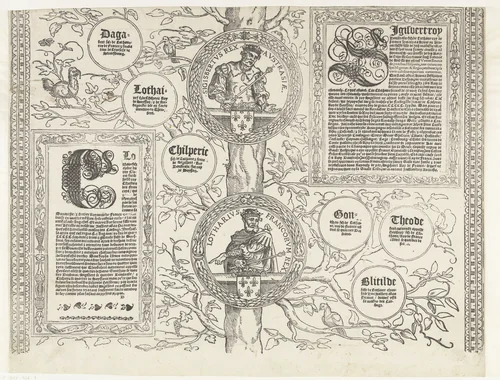 Stamboom van het Habsburgse huis, blad vier by Robert Péril, print, 1533-1535