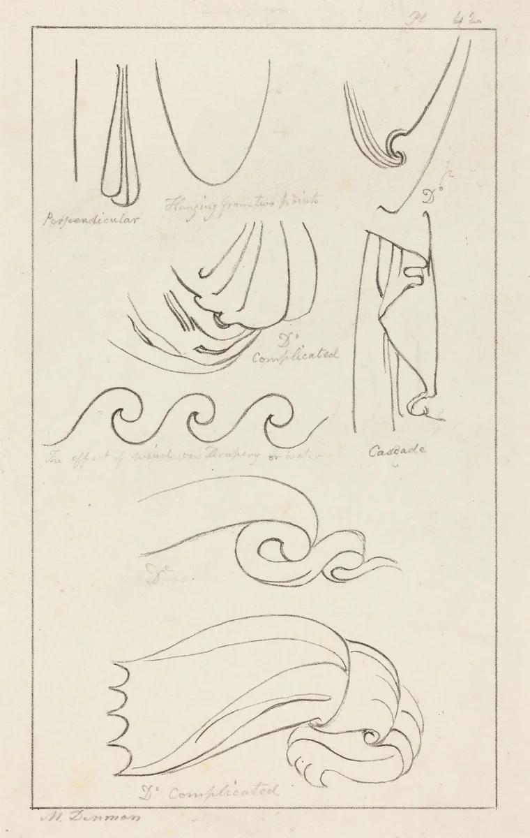 Drapery by Maria Denman; John Flaxman, print, 1829
