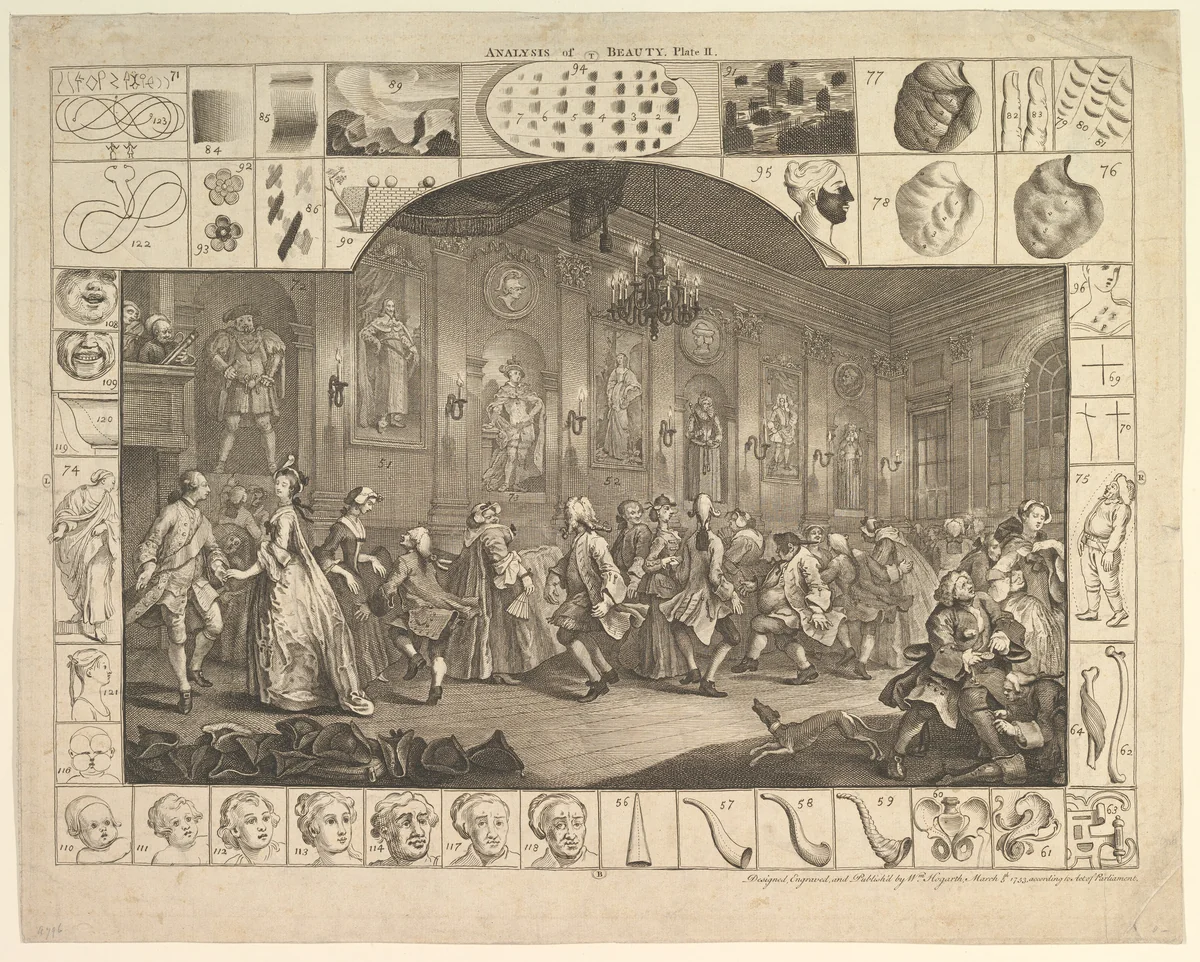 Analysis of Beauty, Plate 2 by William Hogarth, print, 1753