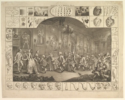 Analysis of Beauty, Plate 2 by William Hogarth, print, 1753