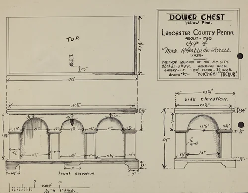 Pa. German Dower Chest by Michael Trekur, index of american design, 1935-1942