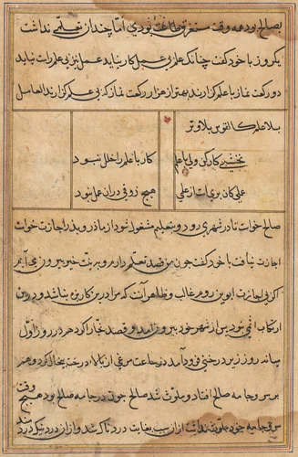 Page from Tales of a Parrot (Tuti-nama): text page by Unknown, painting, 1555-1565