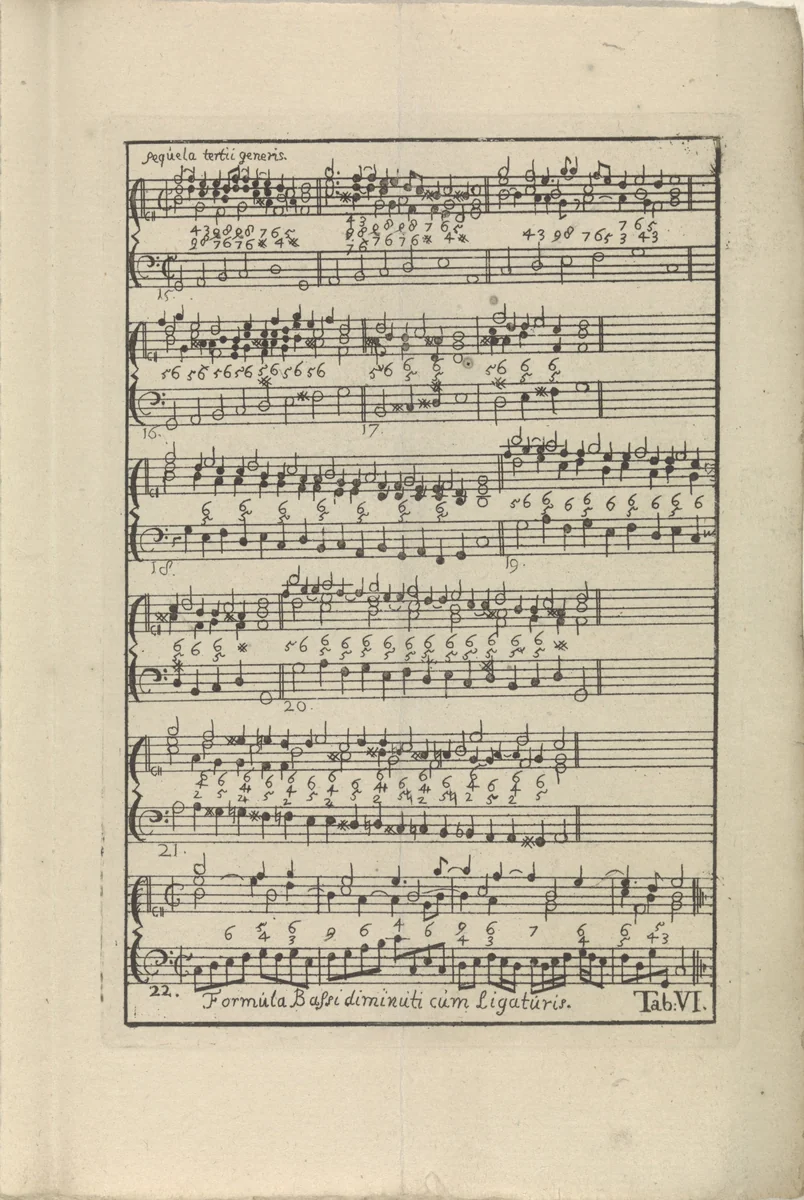 Sheet Music Tab. VI by anonymous, book, 1743