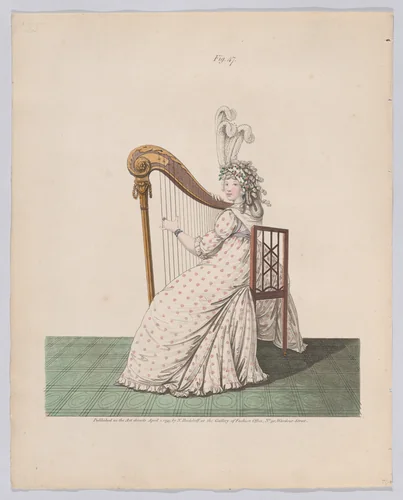 Gallery of Fashion, vol.II: April 1 1795 - March 1, 1796 by Nicolaus Heideloff, book, 1794-1802