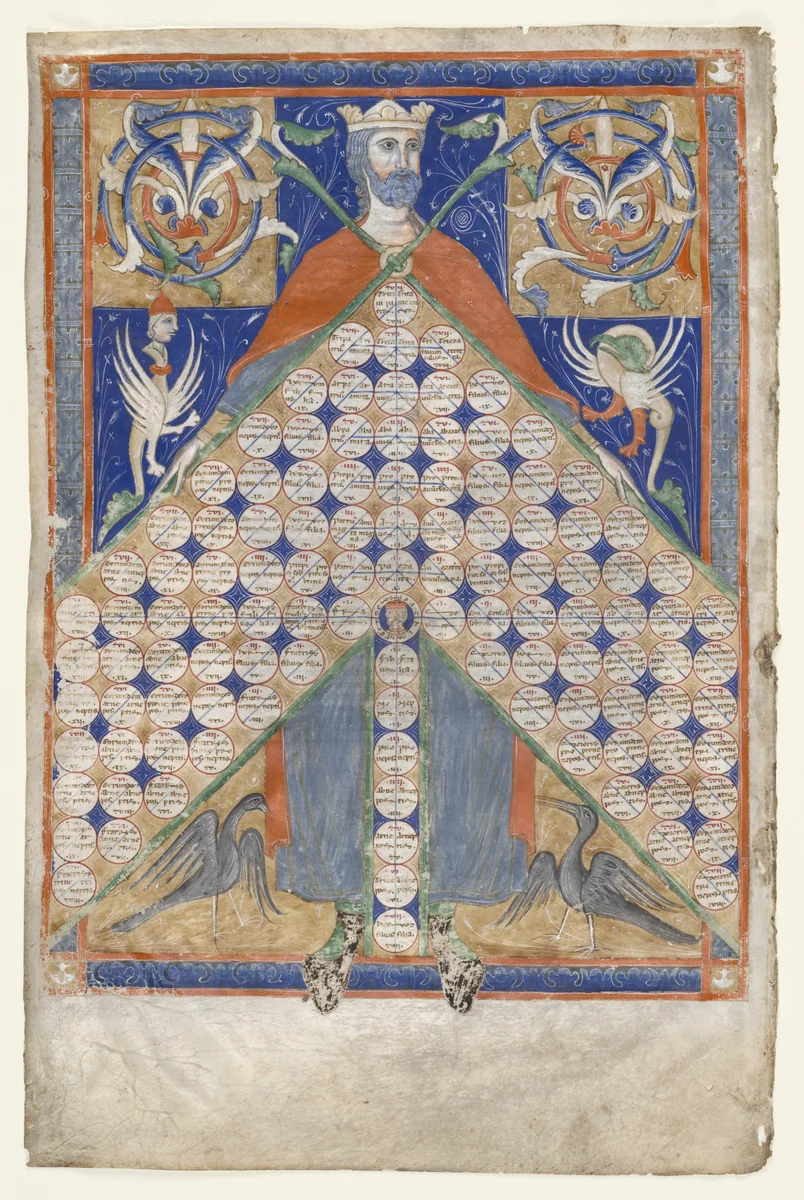 Leaf from Gratian's Decretum: Table of Consanguinity by Unknown, manuscript, 1270-1300