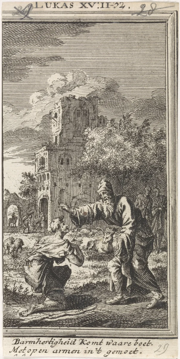 Terugkeer van de verloren zoon by anonymous, print, 1712