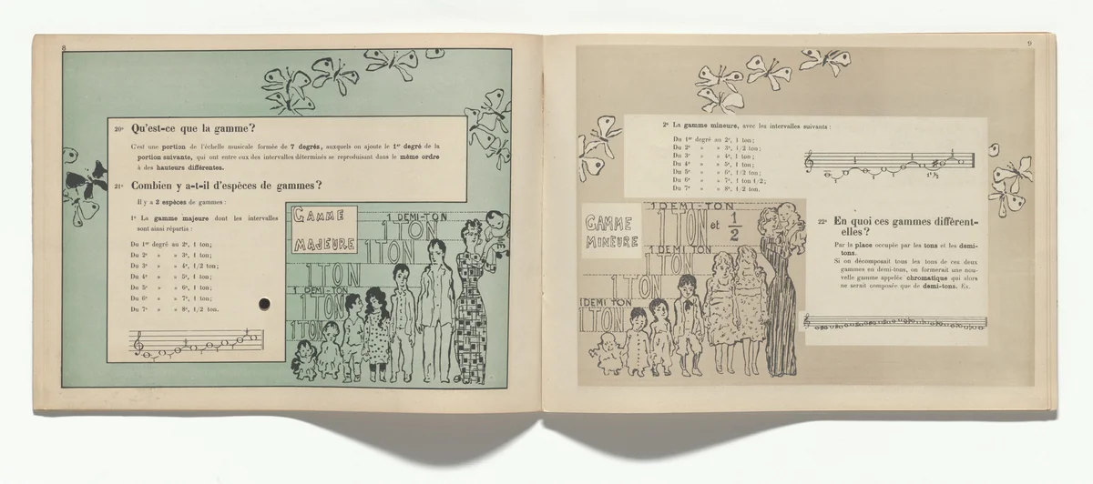 In-text plate (page 8) from Petit solfège illustré (Little Illustrated Solfège) by Pierre Bonnard, illustrated book, 1893