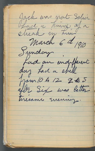 Sketchbook, page 026: Notes by Maurice Prendergast, book, 1905-1910