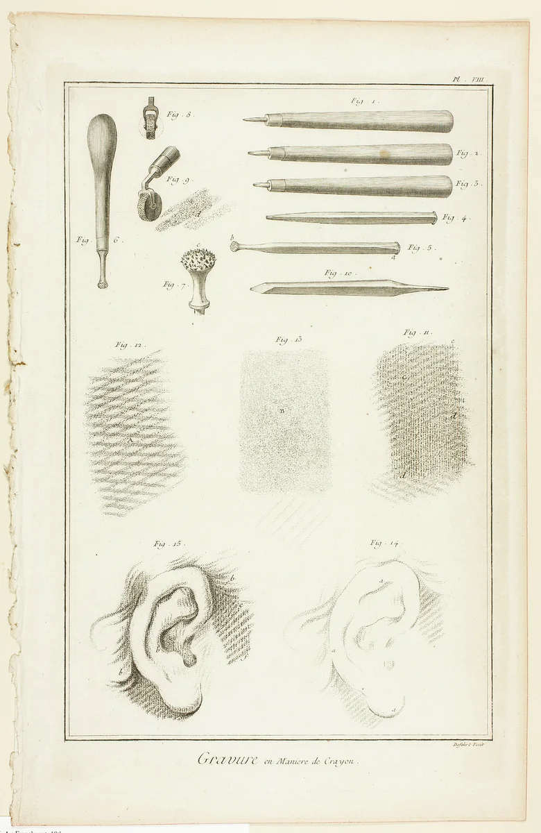 Crayon-Manner Engraving, from Encyclopédie by A. J. Defehrt, print, 1762-1777