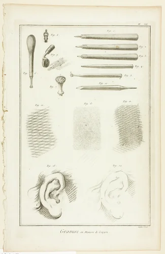 Crayon-Manner Engraving, from Encyclopédie by A. J. Defehrt, print, 1762-1777