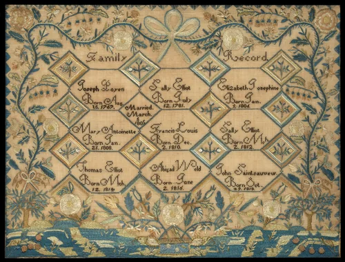 Poyen Family Record Sampler by Elizabeth Poyen, artwork, 1814-1824