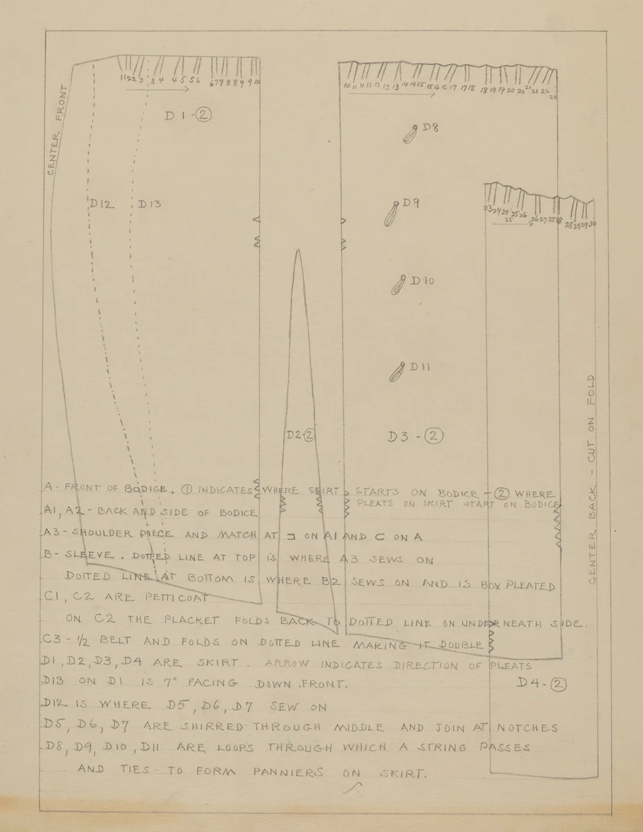 Dress (Pattern) by Nancy Crimi, index of american design, 1936