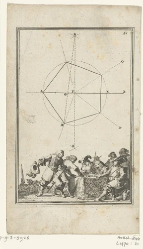 Illustratie voor 'Den Arbeid van Mars' van Allain Manesson Mallet by Romeyn de Hooghe, print, 1672
