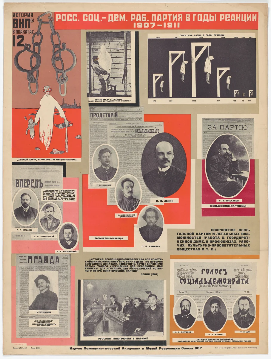 The Russian Social-Democratic Workers’ Party in the Years of Reaction, 1907–1911 (Ross. Sots.-Dem. Rab. Partiia v gody reaktsii, 1907–1911). Poster no. 12 of 25 from the series The History of the All-Union Communist Party (of Bolsheviks) in Posters (lstoria VKP[b] v plakatakh) by Aleksandr Rodchenko, print, 1926
