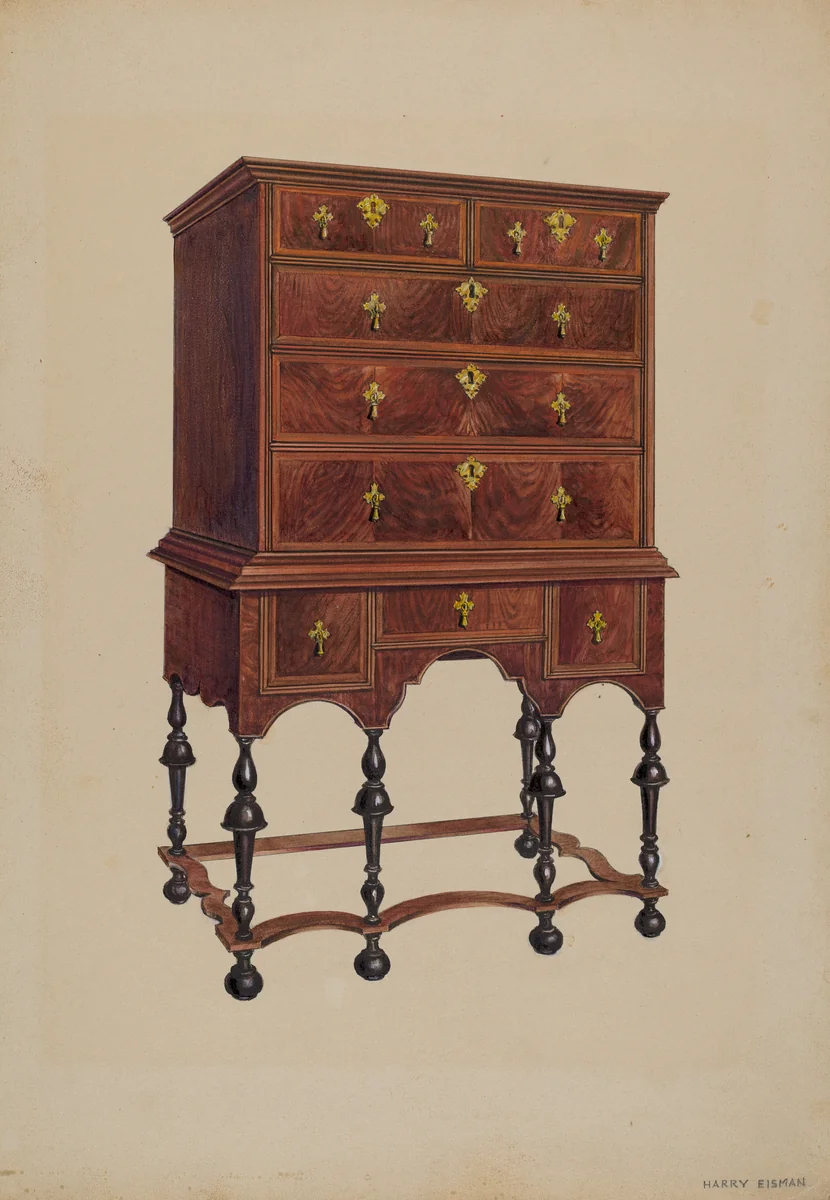 Highboy by Harry Eisman, index of american design, 1936