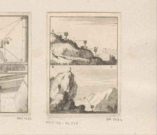 Meten van de hoogte van een berg by Sébastien Leclerc, print, 1669