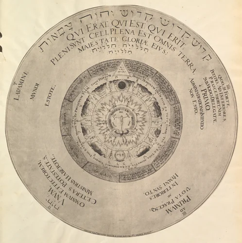 Scheme of Christian Kabbalism from Heinrich Khunrath, Amphiteatrum sapientiae aeternae by Peter van der Doort, print, 1535-1611