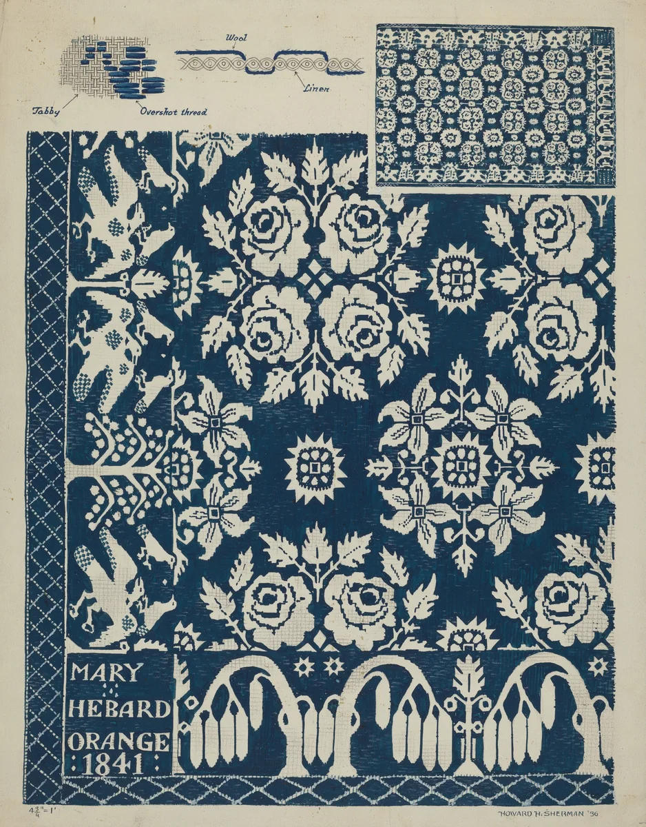 Handwoven Coverlet by Howard H. Sherman, index of american design, 1936