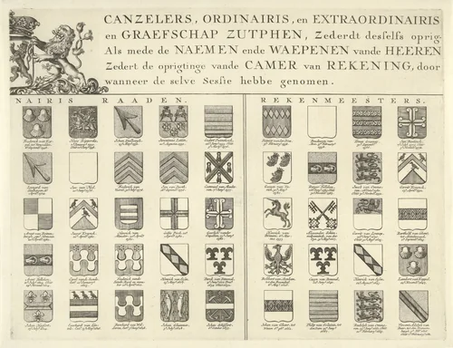 Namen en wapens in het vorstendom Gelre en het graafschap Zutphen, blad rechtsboven by Wilhelmus ten Haegh, print, 1700-1799