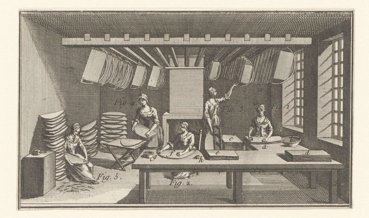 Werkplaats van waaiermakers by anonymous, print, 1762-1800