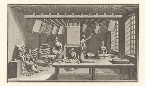 Werkplaats van waaiermakers by anonymous, print, 1762-1800