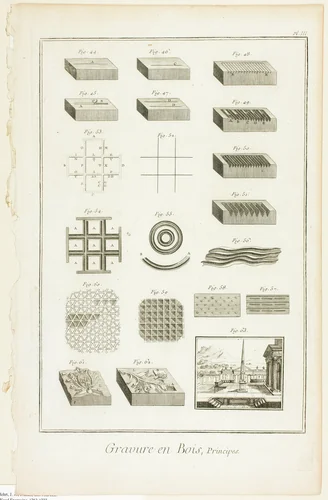 Elements of Wood Engraving, from Encyclopédie by A. J. Defehrt, print, 1762-1777