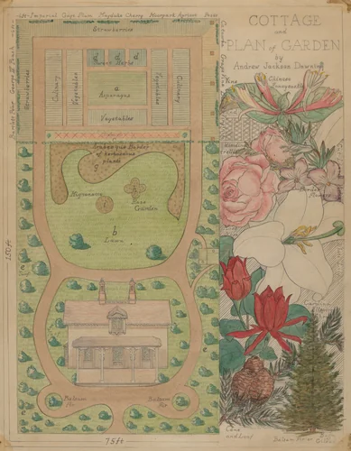 Ground Plan for Cottage by Virginia Richards, index of american design, 1936