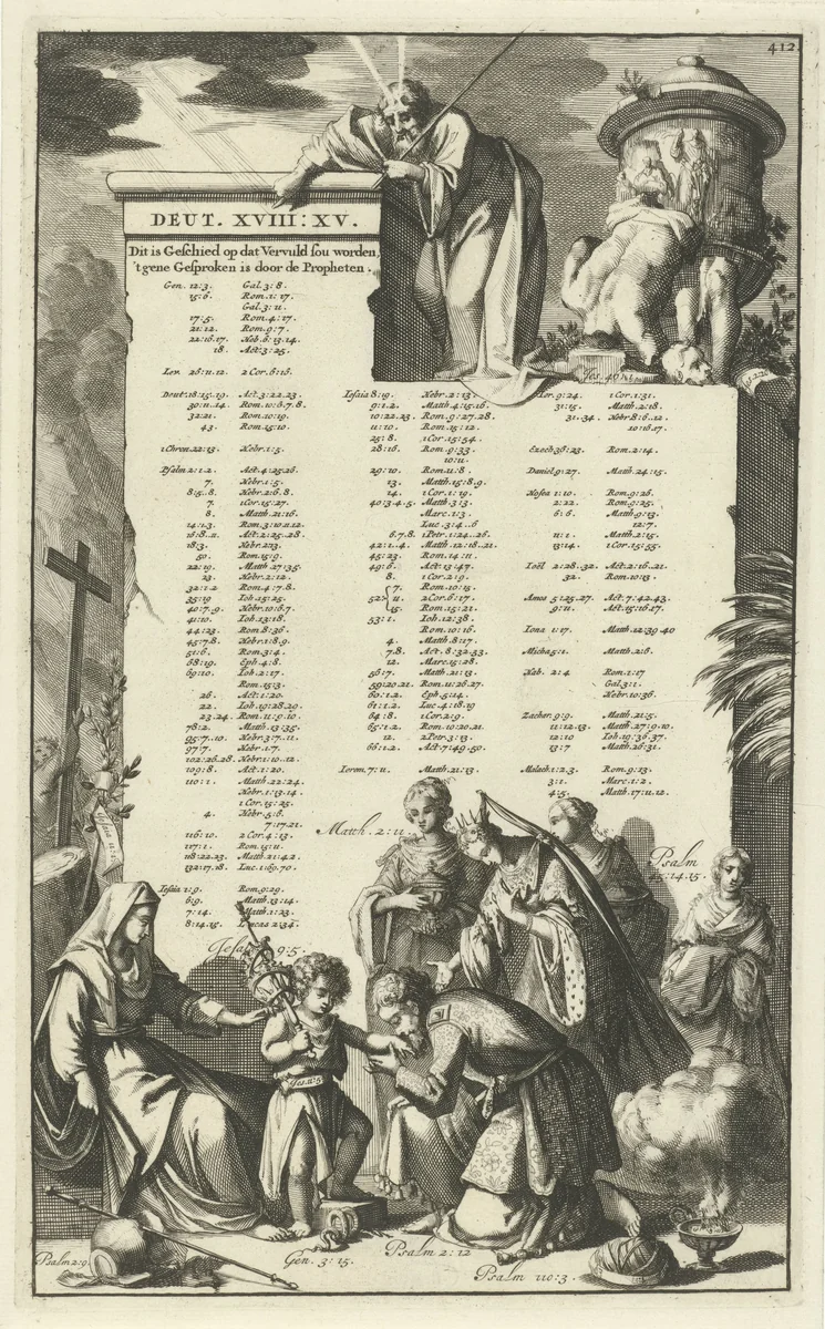Muur met vermelding van Oud-Testamentische teksten die betrekking hebben tot Christus by Jan Luyken, print, 1690